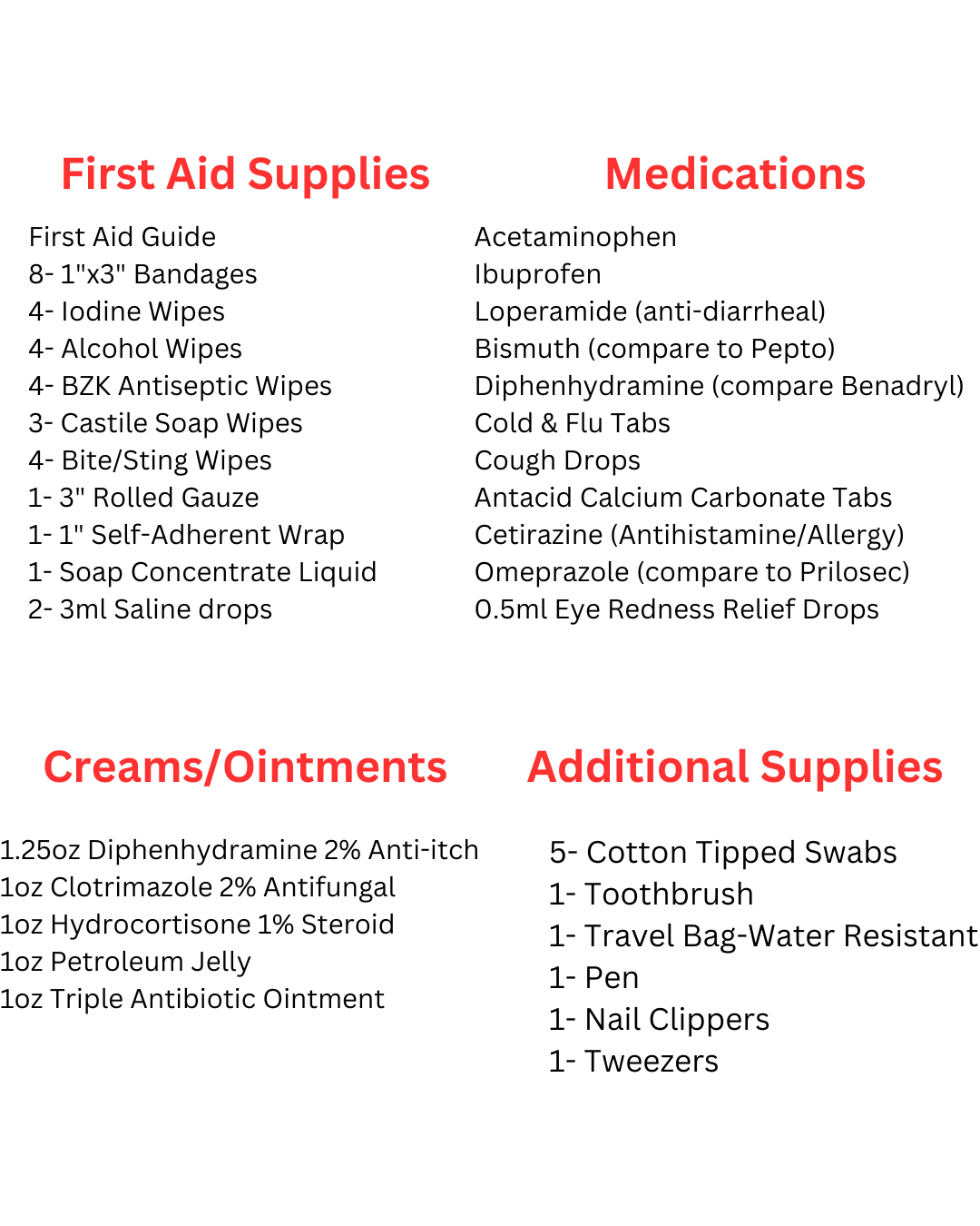 Missionary Edition Deluxe Travel Med Pack--With CUSTOMIZED Name Plate