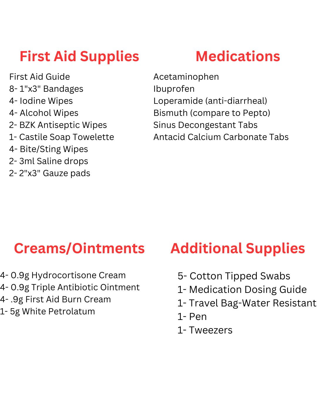 Mini Travel Med Pack